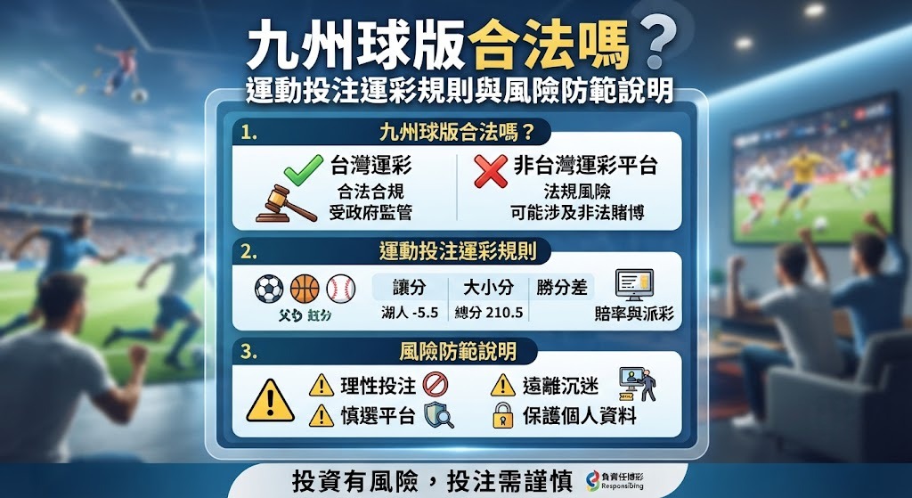 運動投注運彩規則與風險防範說明